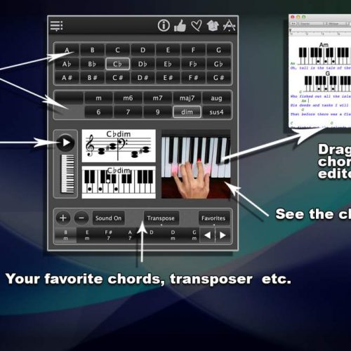 120 Piano Chords – Learn How To Play The Chords With Photos