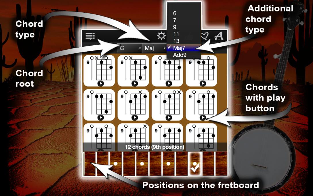 Discover the Ultimate Banjo Chord Finder – “Banjo Chords Compass”