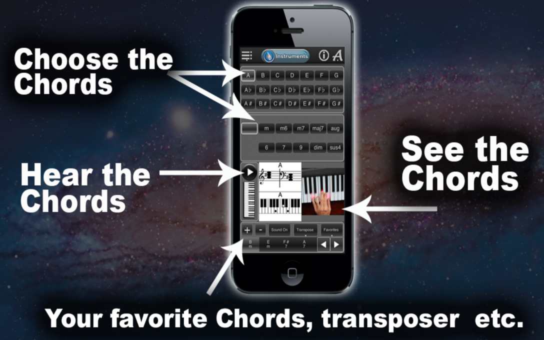 Handy Chords – The Chords Collection In Your Pocket