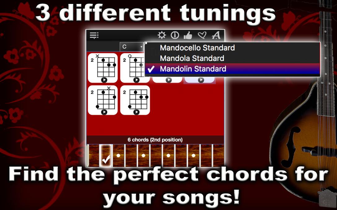 Mandolin Chords Compass – Find & Play All Chords !