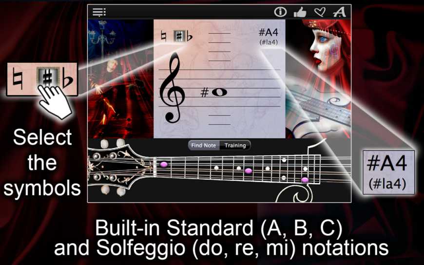 Unleash Your Mandolin Skills with Mandolin Notes Finder !