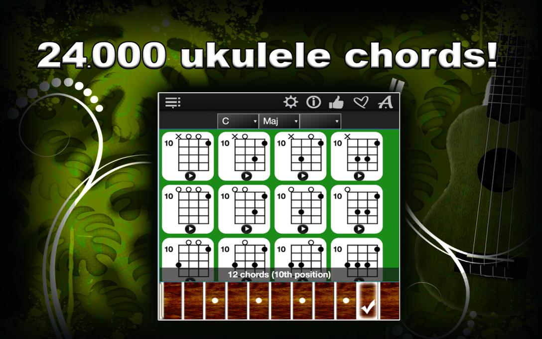 Unleash Your Ukulele Potential with UkuleleChordsCompass!