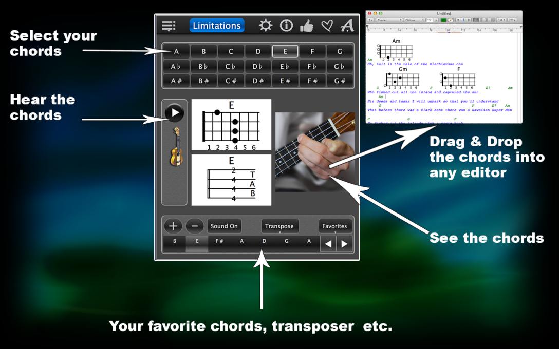 Ukulele Chords Lite – Learn How To Find The Chords With Photos For FREE