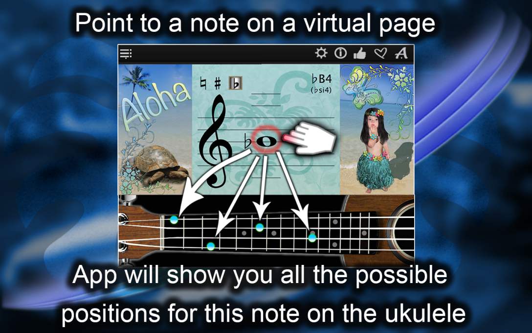 Ukulele Notes Finder – Find & Learn The Music Notes !